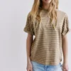 Oversize κοντομάνικο Pουκάμισο Σορτς