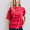 Oversize κοντομάνικο Pουκάμισο Σορτς Oversize κοντομάνικο Pουκάμισο Σορτς